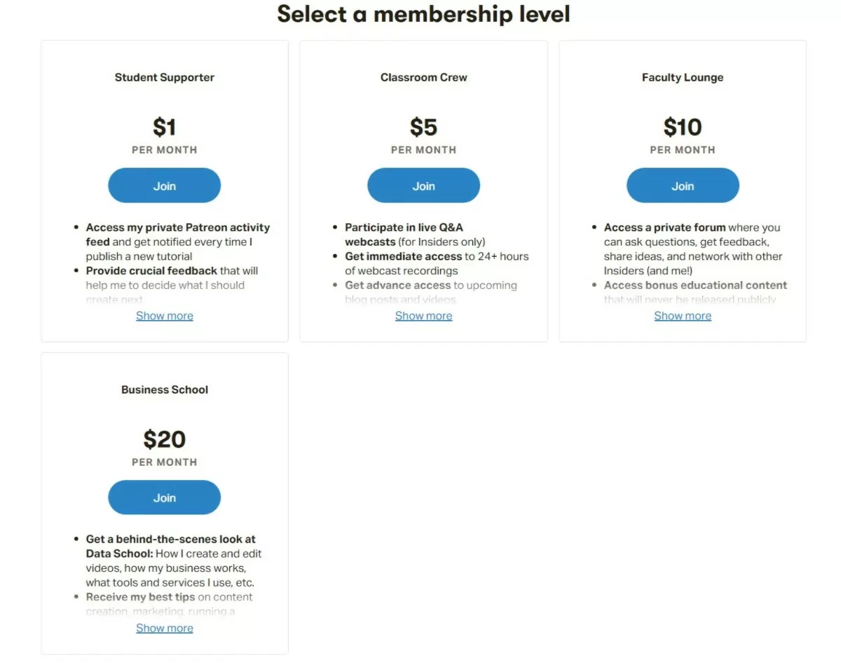 Patreon Data School membership level names