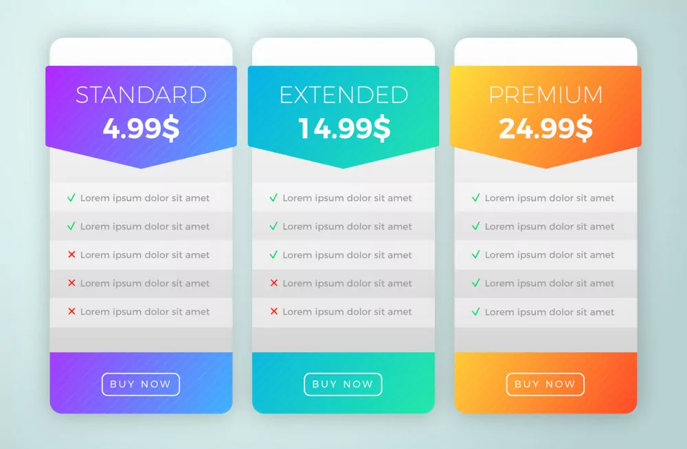 pricing table best practices