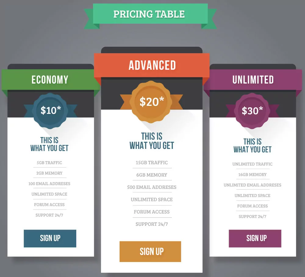 pricing table template